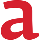 Avis Budget Group